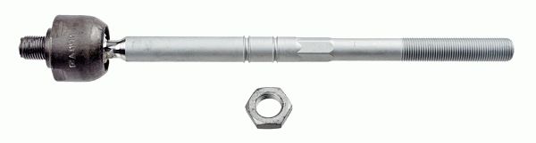 Axialgelenk, Spurstange