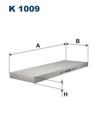 Filter, Innenraumluft