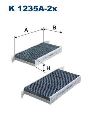 Filter, Innenraumluft