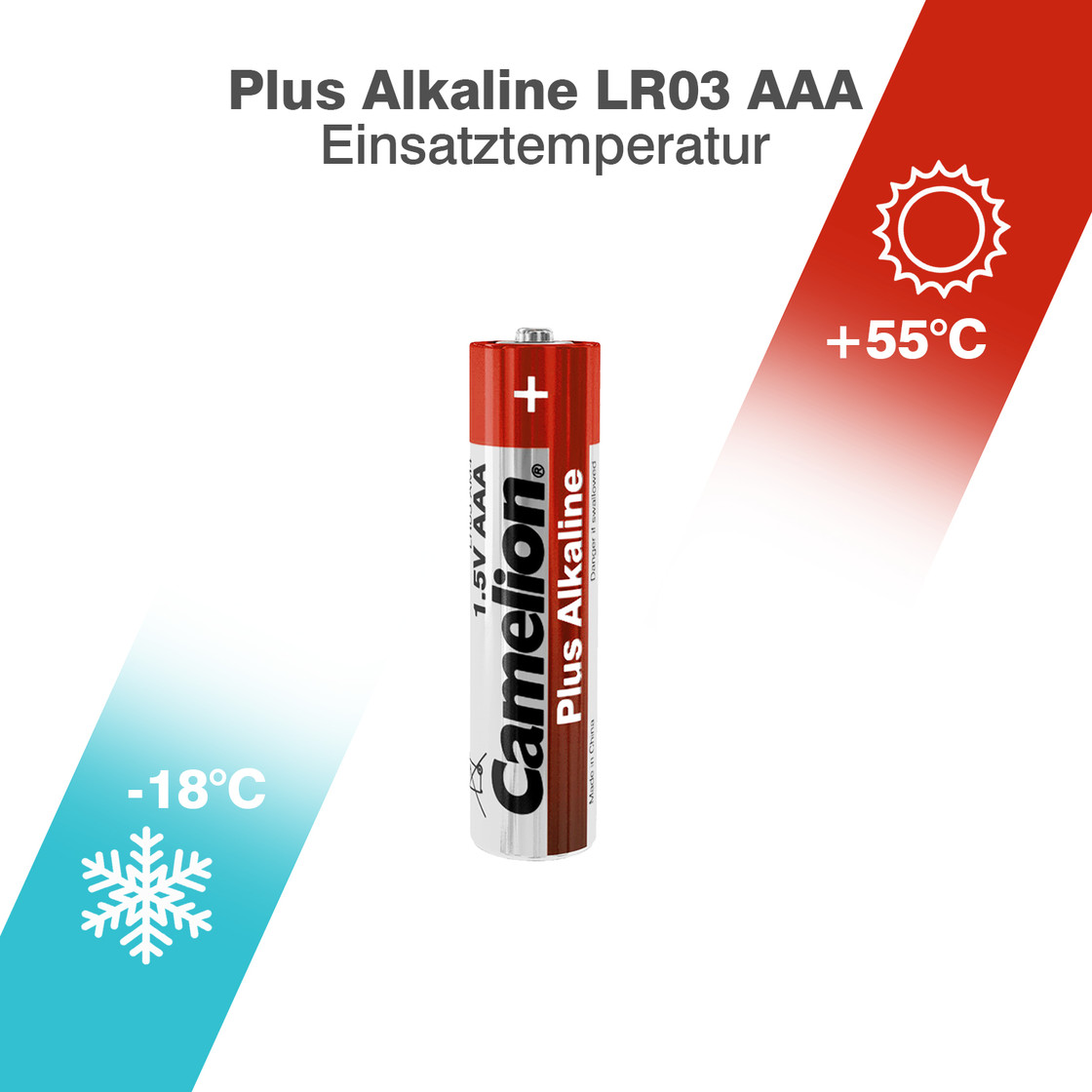 Camelion Plus Alkaline Batterien LR03 AAA 10er Pack