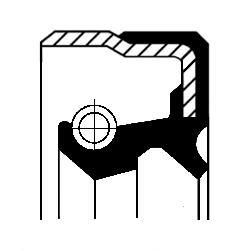 Wellendichtring, Radnabe