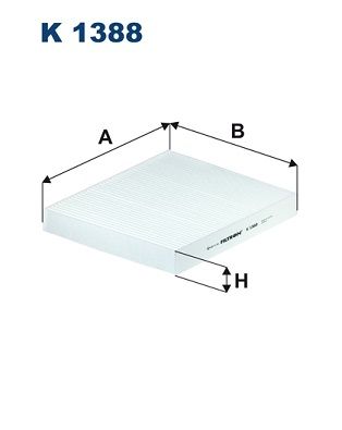 Filter, Innenraumluft