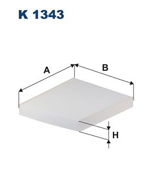 Filter, Innenraumluft