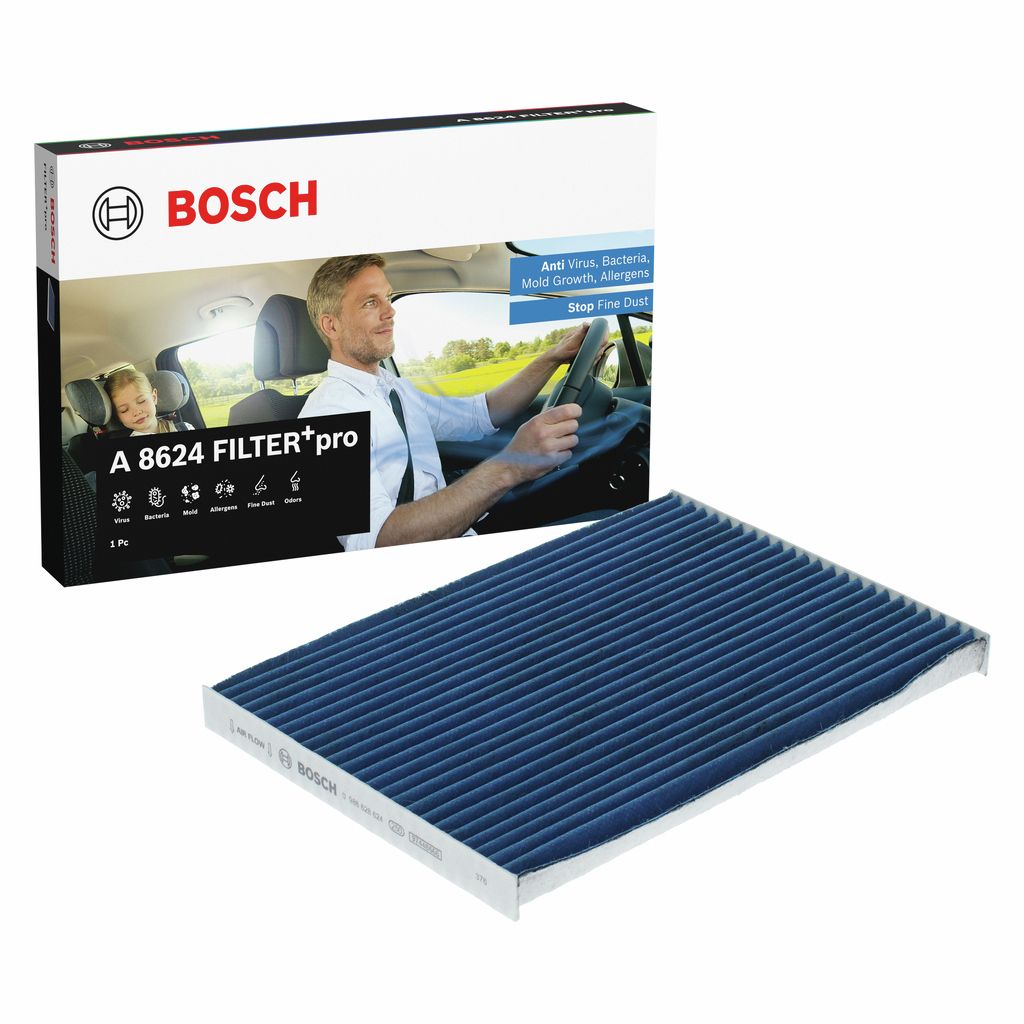 Filter, Innenraumluft