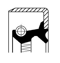 Wellendichtring, Differential