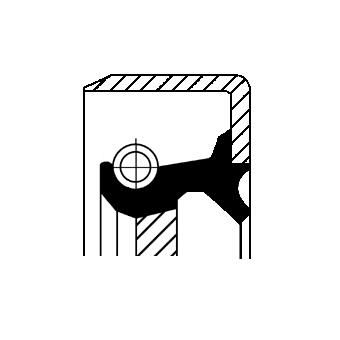 Wellendichtring, Differential