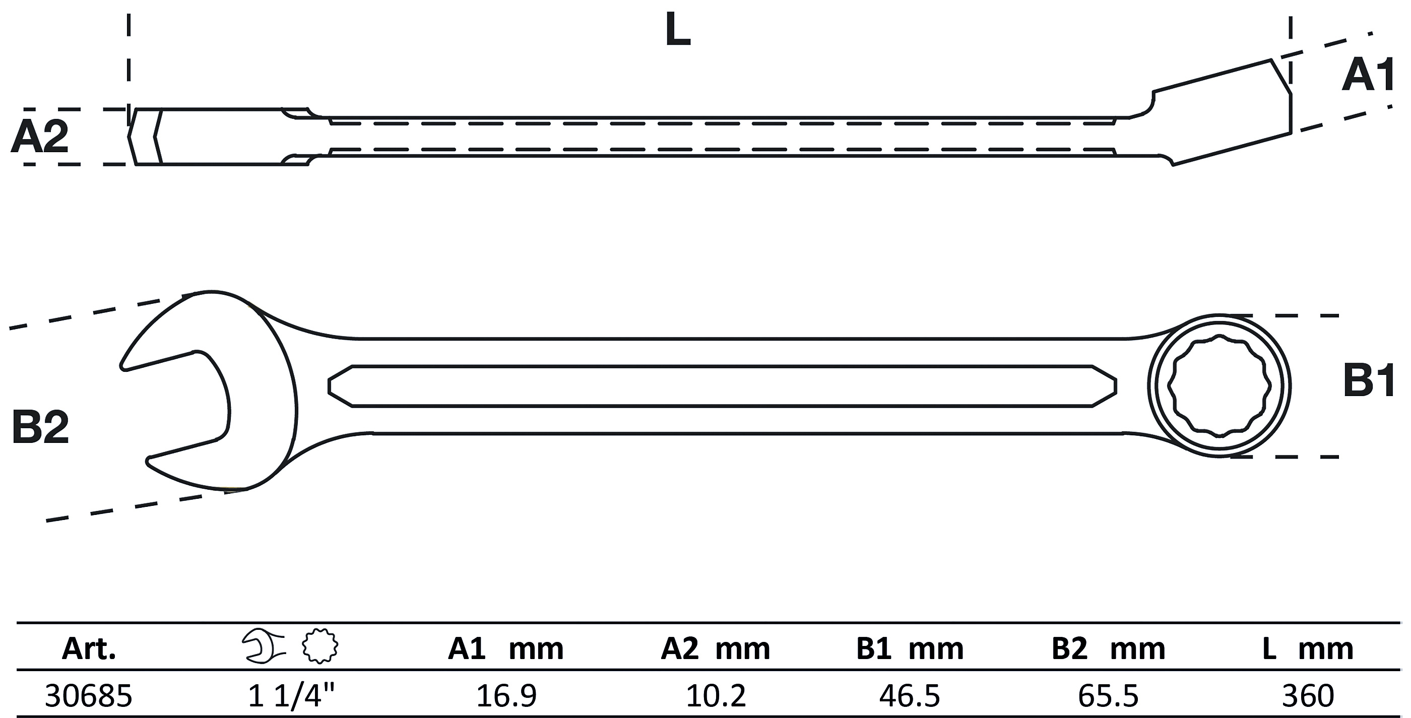 BGS Maul-Ringschlüssel | SAE | SW 1.1/4"