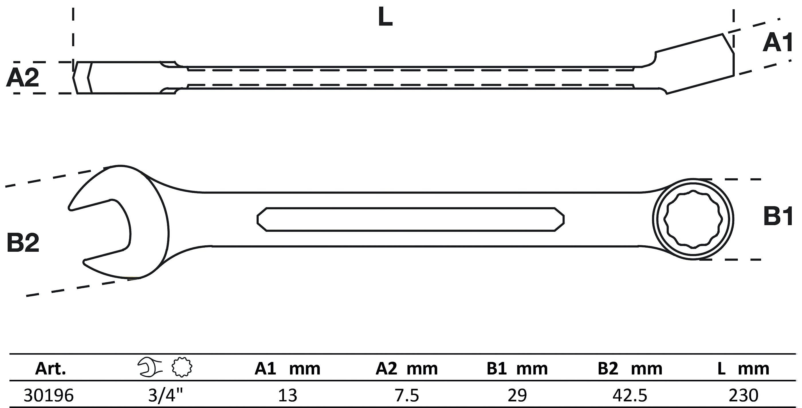 BGS Maul-Ringschlüssel | SW 3/4"