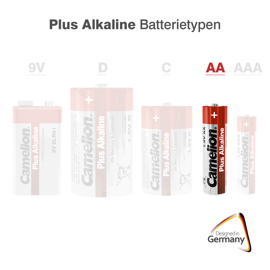 Camelion Plus Alkaline Batterien LR6 AA 10er Pack