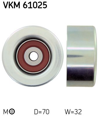 Umlenk-/Führungsrolle, Keilrippenriemen
