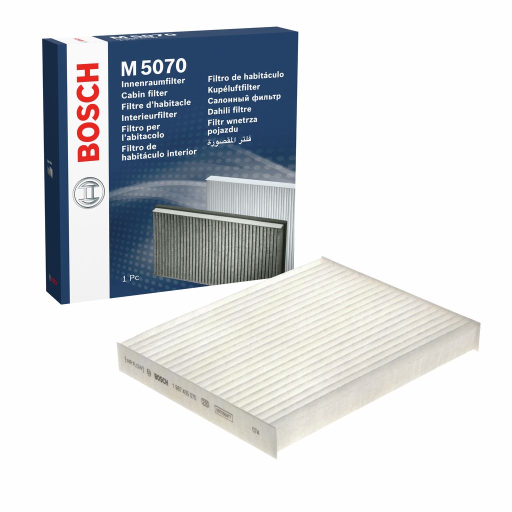 Filter, Innenraumluft